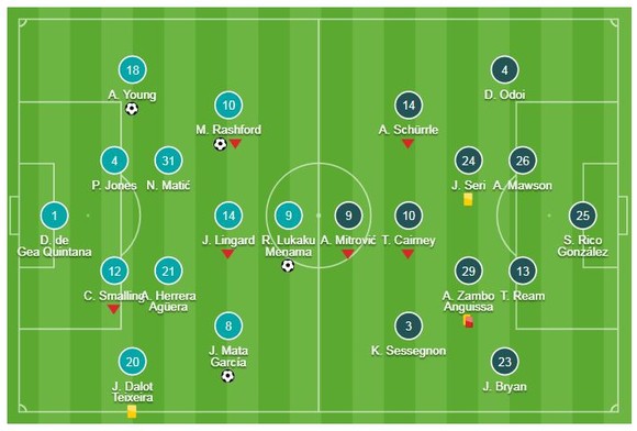 Man United - Fulham 4-1: Ashley Young, Mata, Lukaku và Rashford mở tiệc Old Trafford ảnh 1