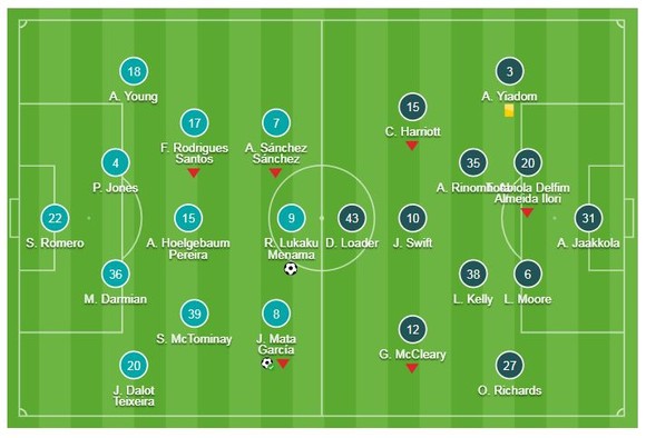 Man United - Reading 2-0: Mata, Lukaku lập công, HLV Solskjaer kéo dài mạch thắng ảnh 1
