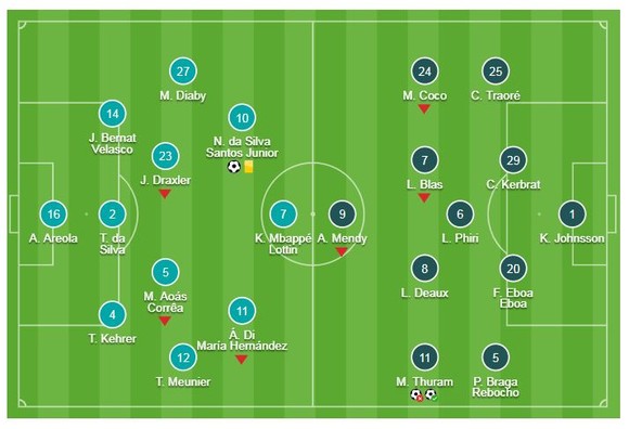 PSG - Guingamp 1-2: Neymar ghi bàn, Gbakoto và Marcus Thuram loại PSG ảnh 1