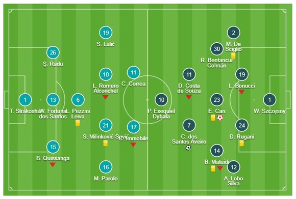 Lazio - Juventus 1-2: Emre Can phản lưới nhà, Cancelo, Ronaldo ngược dòng chiến thắng ảnh 1
