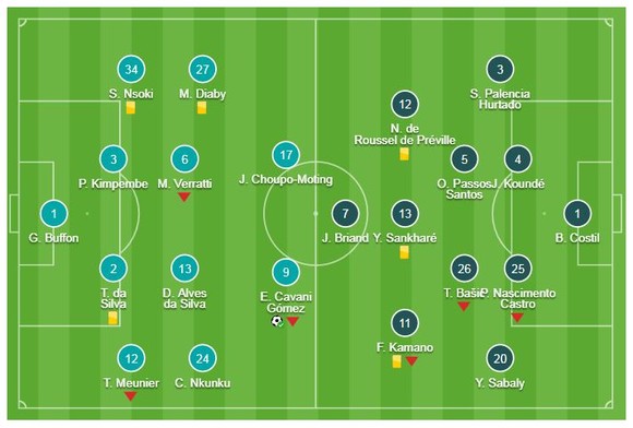 PSG - Bordeaux 1-0: Cavani sút phạt thành công, HLV Thomas Tuchel củng cố ngôi đầu ảnh 1