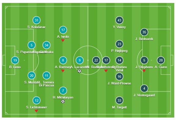 Arsenal - Southampton 2-0: Lacazette, Mkhitaryan lập công, HLV Emery vào lại tốp 4 ảnh 1