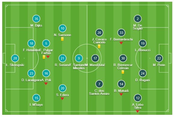 Bologna - Juventus 0-1: Ronaldo tịt ngòi, Dybala tỏa sáng, thủ thành Perin xuất thần ảnh 1