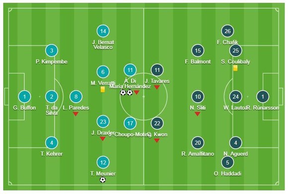 PSG - Dijon 3-0: Di Maria sớm lập cú đúp, Meunier ấn định chiến thắng ảnh 1
