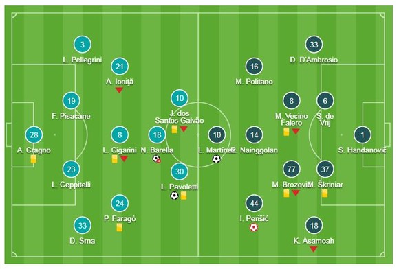 Cagliari - Inter Milan 2-1: Ceppitelli, Pavoletti bất ngờ hạ gục Inter ảnh 1