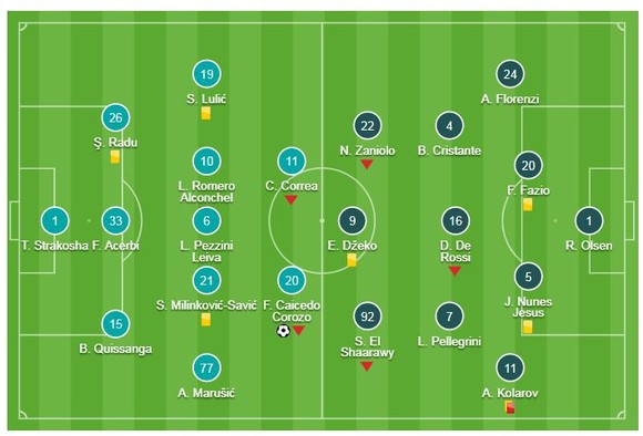 Lazio - AS Roma 3-0: Caicedo, Immobile, Cataldi xuất thần hạ AS Roma, Kolarov nhận thẻ đỏ ảnh 1