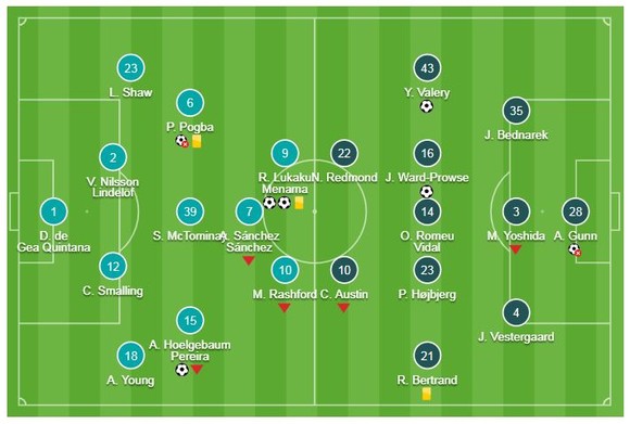 Man United - Southampton 3-2: Pereira ghi siêu phẩm, Lukaku lập cú đúp, HLV Solskjaer về lại tốp 4 ảnh 1
