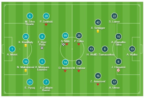 Napoli - Red Bull Salzburg 3-0: Arkadiusz Milik, Fabian tỏa sáng, Jerome Onguene phản lưới nhà ảnh 1