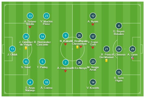 Atletico Madrid - Leganes 1-0: Saul Niguez kịp đá bồi, HLV Diego Simeone rút ngắn cách biệt ảnh 1