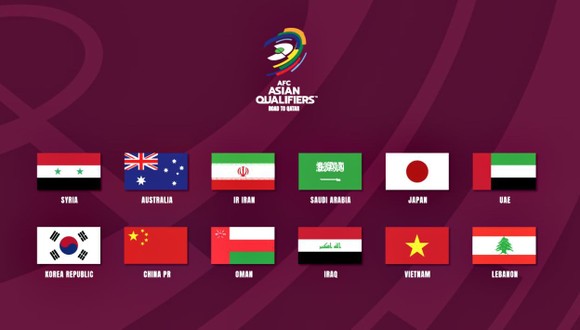 UAE - Việt Nam 3-2: Ali Hassan, Mabkhout, Mahmoud Khamis lập công, Tiến Linh, Minh Vương tỏa sáng, thầy trò HLV Park Hang Seo lập kỳ tích bóng đá Việt vào vòng 3 World Cup ảnh 2