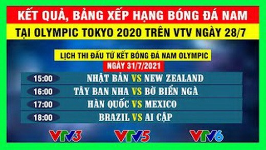 Olympic Nam Phi - Olympic Mexico 0-3: Yasser Rayan, Luis Romo, Henry Martin lần lượt tỏa sáng, Mexico gặp Hàn Quốc ở tứ kết ảnh 2