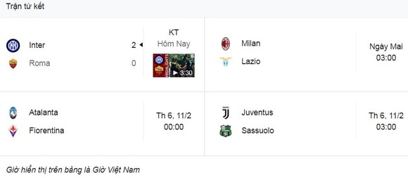 Inter Milan vs AS Roma 2-0: Dzeko tỏa sáng, Inter sớm giành lợi thế, Sanchez giúp HLV Simone Inzaghi hạ Mourinho chốt hạ vé đi tiếp Coppa Italia 2022 ảnh 1