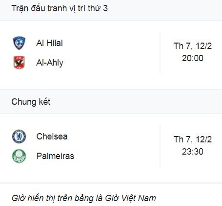 Al Hilal vs Chelsea 0-1: Sai lầm hậu vệ Alshahrani, Romelu Lukaku chớp thời cơ giành vé chung kết FIFA Club World Cup ảnh 1