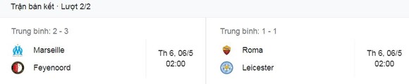 Leicester vs AS Roma 1-1: Lorenzo Pellegrini đột phá mở bàn, Gianluca Mancini bất ngờ phản lưới nhà, HLV Mourinho có lợi thế ở trận lượt về ảnh 1