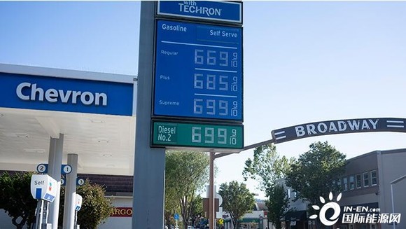 美平均汽油價格首次突破每加侖５美元
