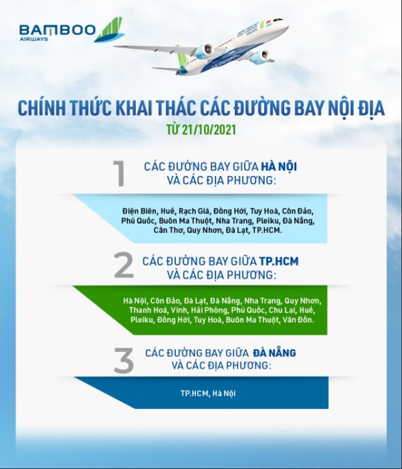 Bamboo Airways tăng tần suất nhiều đường bay cùng loạt ưu đãi hấp dẫn  ảnh 2