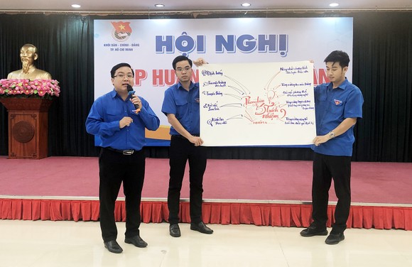 170 cán bộ Đoàn tham gia Tập huấn cán bộ Đoàn năm 2020 ảnh 3