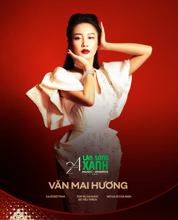 Rapper Đen Vâu, Hứa Kim Tuyền 'bội thu' Giải thưởng Làn Sóng Xanh 2021 ảnh 3