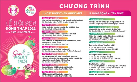 Đồng Tháp sẵn sàng cho lễ hội Sen lần 1-2022 ảnh 1
