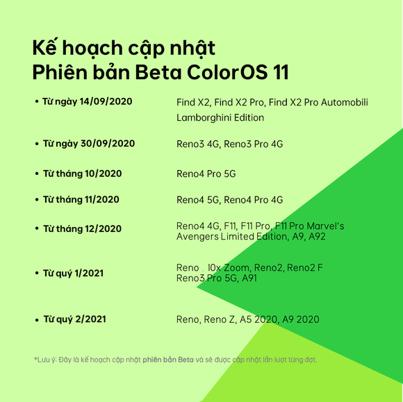 ColorOS 11 của OPPO mang lại những giá trị gì cho người dùng? ảnh 2