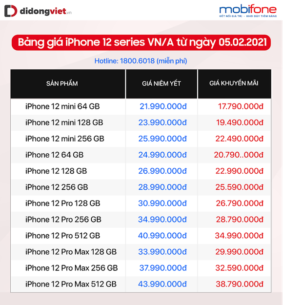 iPhone 12 Pro, 12 Pro Max giảm đến 6,2 triệu dịp cận Tết ảnh 1