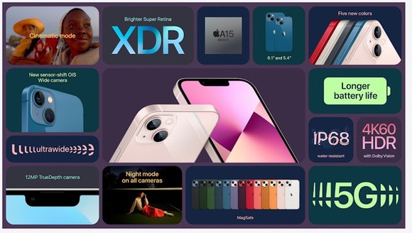 Apple chính thức ra Phone 13 series và hàng loạt sản phẩm khác ảnh 1