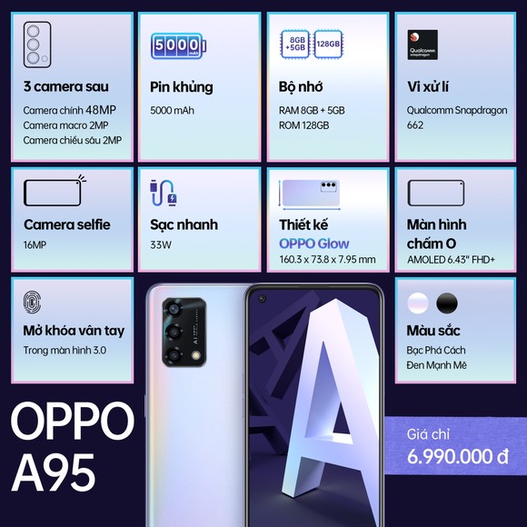 OPPO A95 sản phẩm mới nhất trong dòng A Series ảnh 6