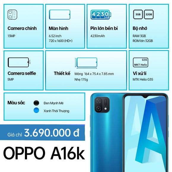 OPPO A16k thiết kế đẹp, pin lớn… giá chưa đến 3,7 triệu đồng ảnh 2