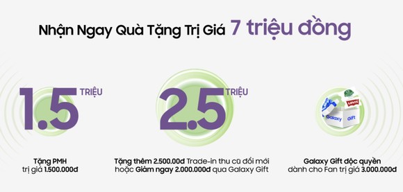 Samsung Galaxy S21 FE mở bán kèm bộ quà tặng lên đến 7 triệu đồng ảnh 2
