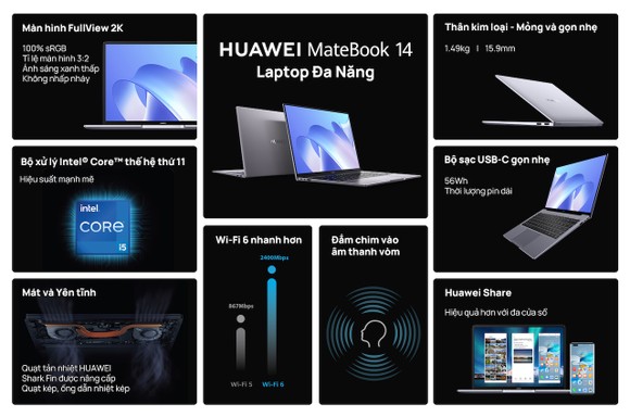 HUAWEI MateBook 14 sẽ sớm có mặt tại Việt Nam ảnh 2