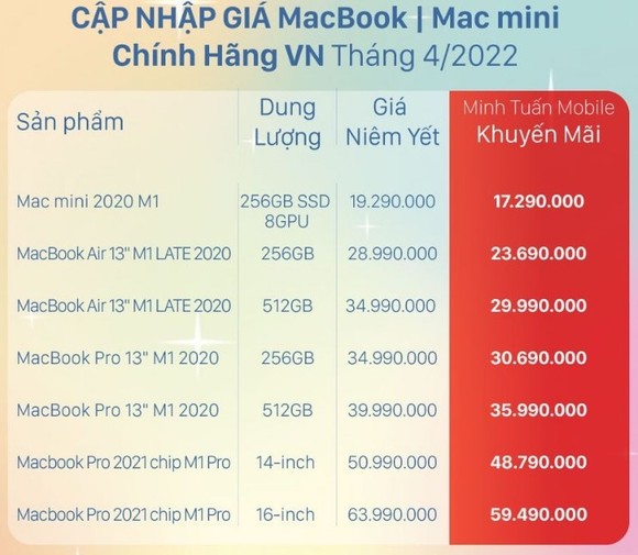 MacBook M1 chính hãng giảm 5 triệu đồng cùng nhiều ưu đãi giá trị ảnh 1