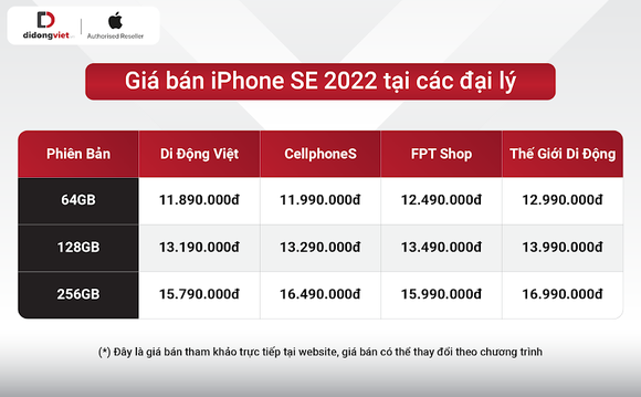 Di Động Việt bán iPhone SE 2022 giá từ 11,89 triệu đồng ảnh 1