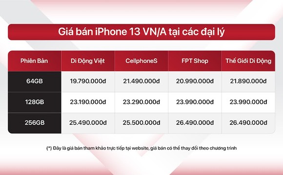 iPhone SE 2022 bất ngờ 'sập giá' chỉ sau 1 tháng mở bán tại Việt Nam ảnh 2