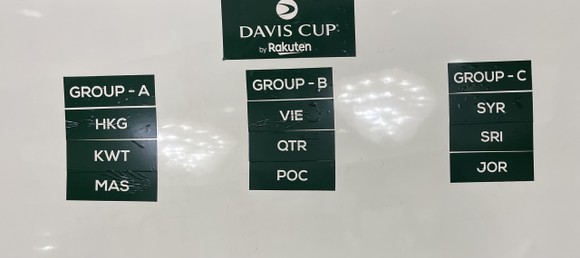 Đội tuyển Việt Nam quyết tâm giành vé thăng hạng giải quần vợt Davis Cup ảnh 1