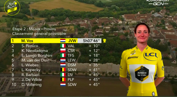 Marianne Vos thắng lớn giải xe đạp Tour de France Femmes 2022 ảnh 4