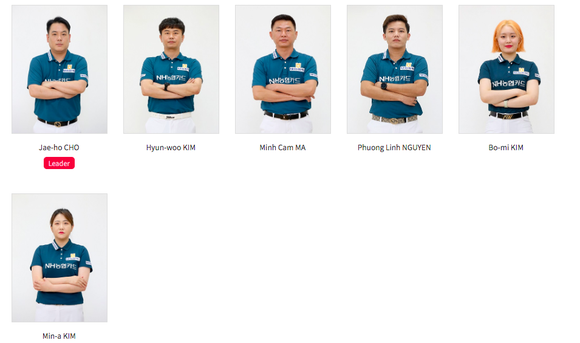 Mã Minh Cẩm và Nguyễn Huỳnh Phương Linh sát cánh cùng nhau ở giải Billiard PBA Team League ảnh 2