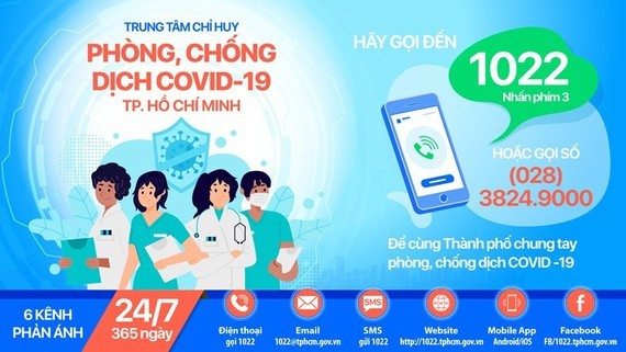 Hotline 1022 ready for welcoming reflections on Covid-19 pandemic ảnh 1