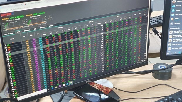 Stock market liquidity exceeds US$2.2 billion for first time ảnh 1