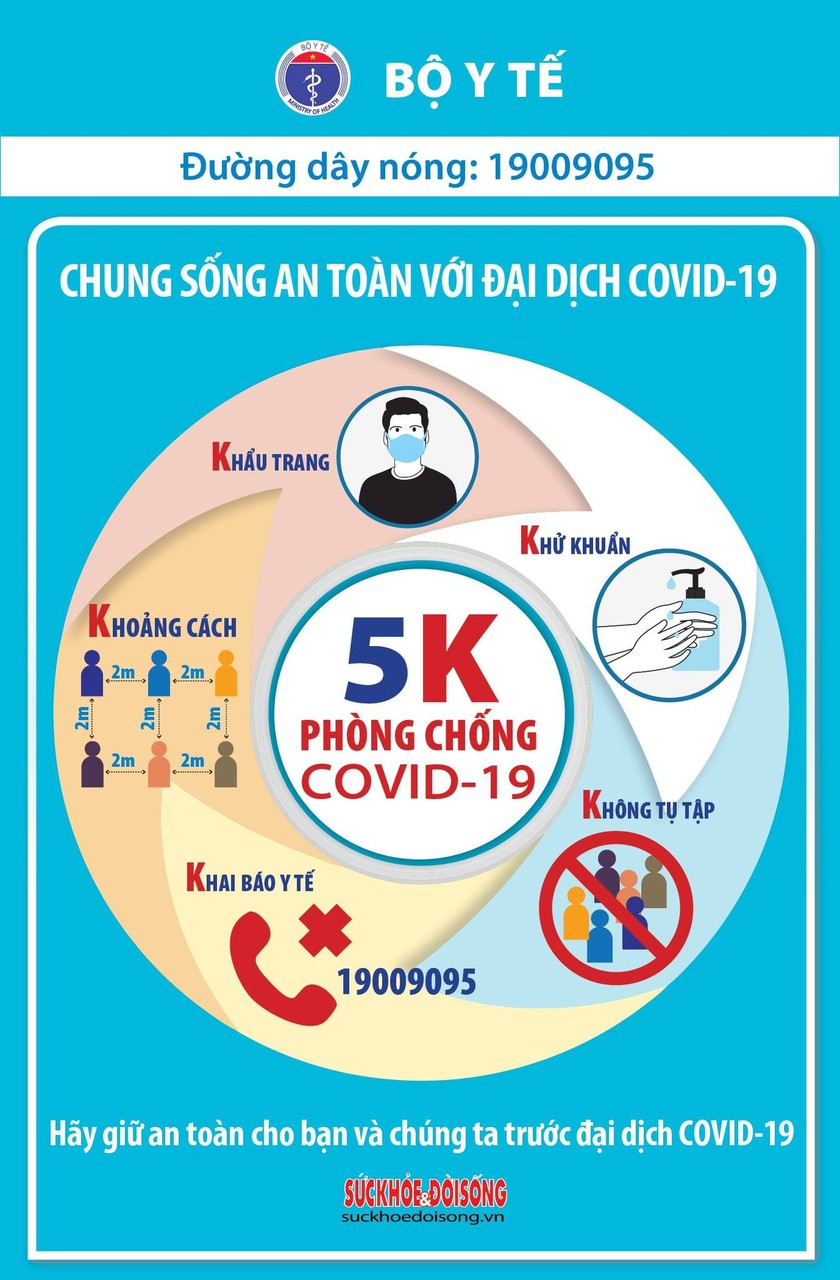 82 người nhiễm Covid-19 mới trong ngày 12-5 ảnh 1