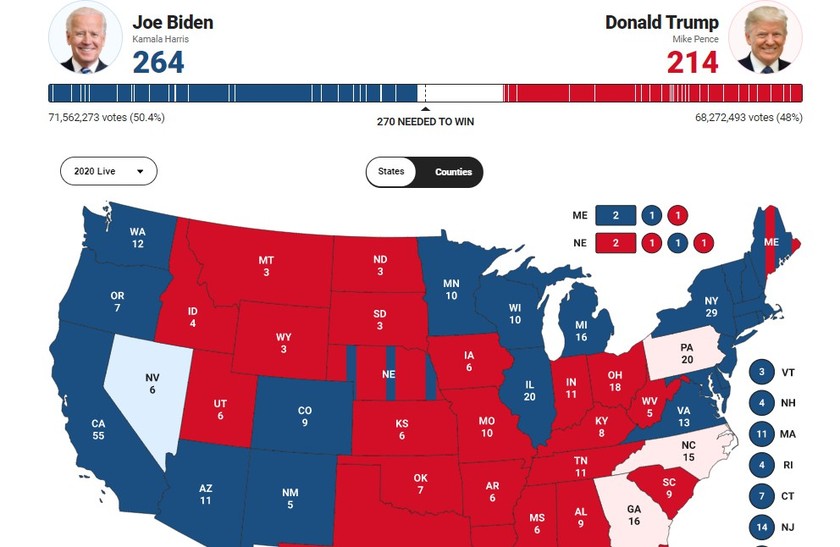 Biden tiến gần đến chiến thắng, phe Trump tính chuyện khởi kiện ảnh 1
