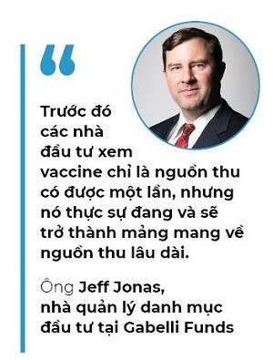 Thời đổ tiền vào cổ phiếu vaccine ảnh 3