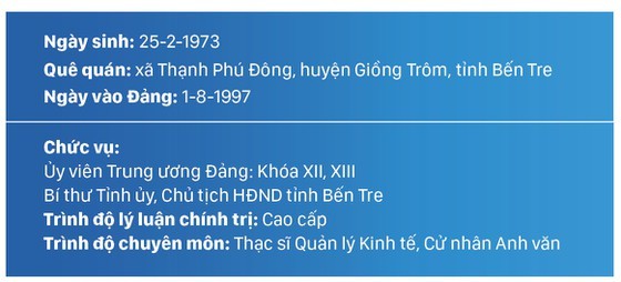 HCMC gets new Party Committee's Standing Deputy Secretary ảnh 10