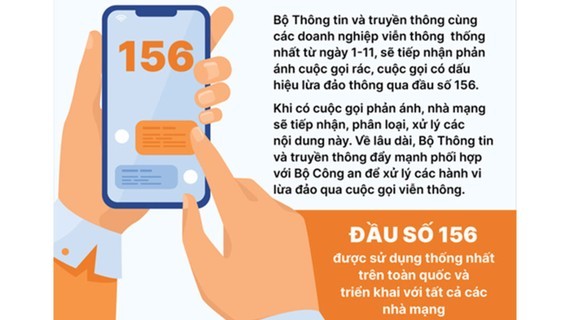 Hotline 156 launched for reports on spam, fraudulent calls ảnh 1