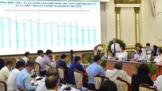 HCMC sets out plans for economic recovery from COVID-19 ảnh 2
