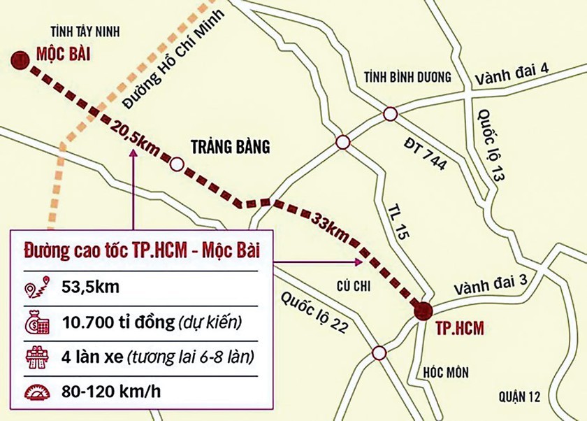 HCMC establishes assessment board of HCMC-Moc Bai expressway project ảnh 1